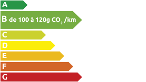 Étiquette émissions CO2 B