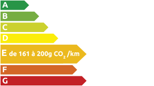 Étiquette émissions CO2 E